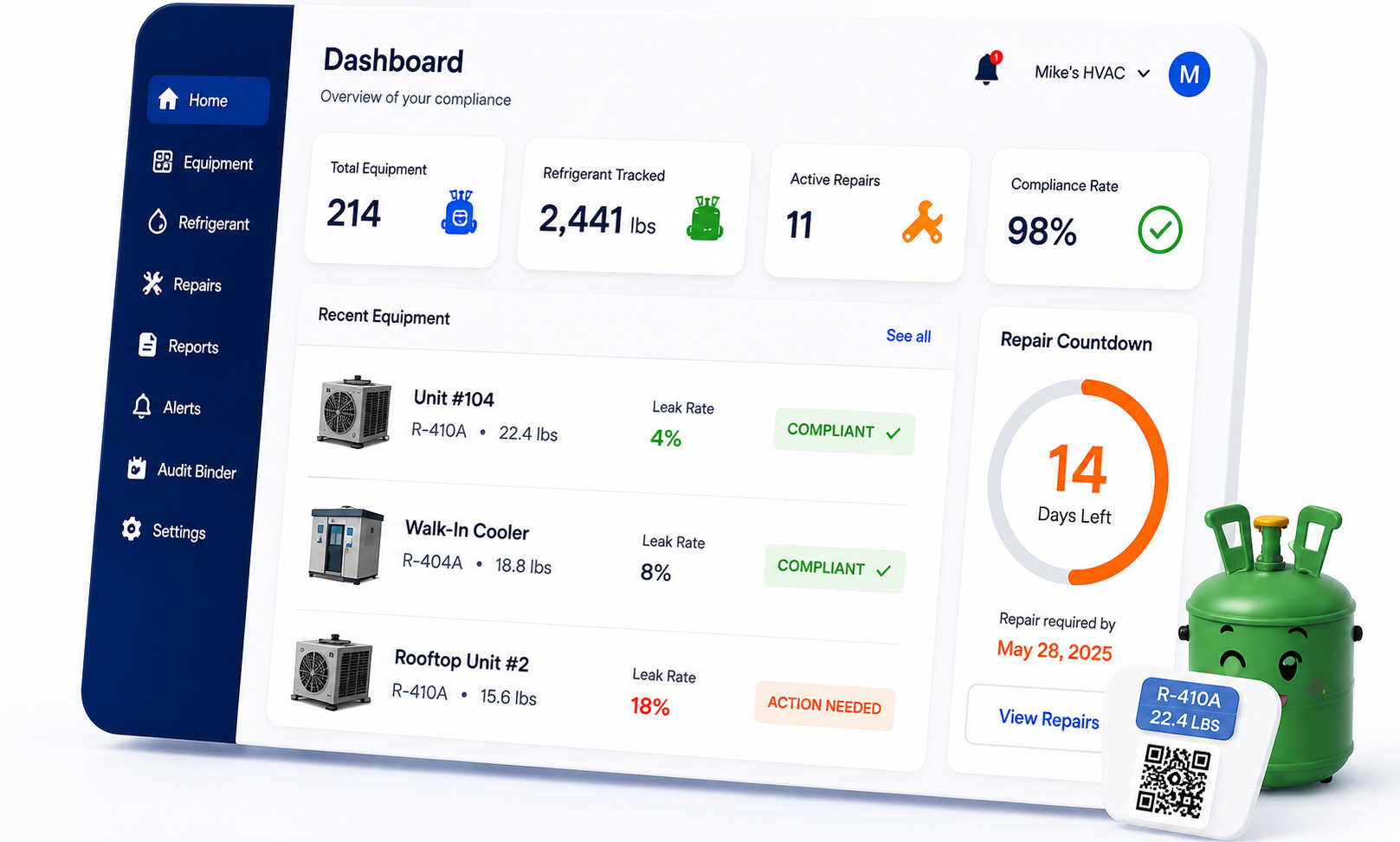 LeakClock dashboard — total equipment, refrigerant tracked, leak rates, and repair countdown