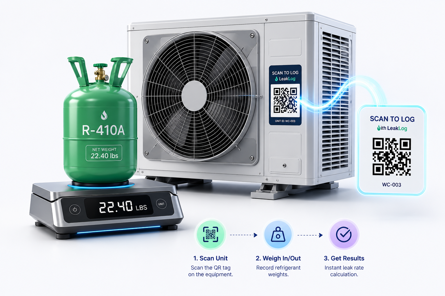 Scan the unit's QR tag, weigh the refrigerant cylinder, and get an instant leak-rate calculation — scan, weigh, get results